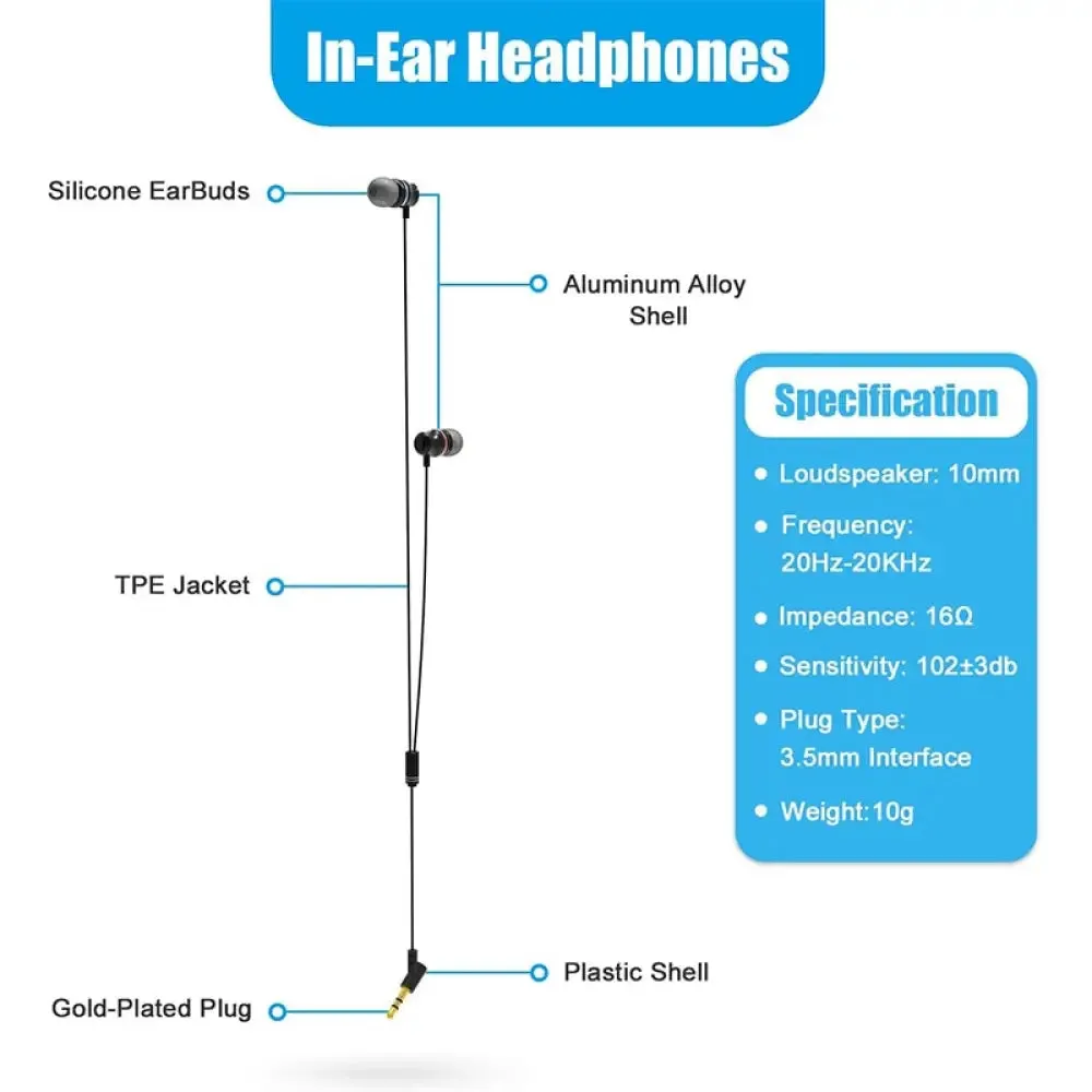 360 Degree Ear-in Integrated Earphone with 3d Noise Isolating Headphones