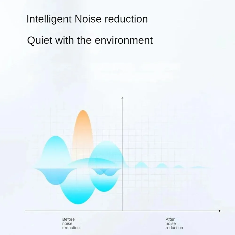 Adjustable Wireless Bluetooth Earphones with Noise Reduction - Skin-colour